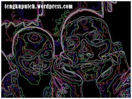 Bagaimana kita bisa mengetahui sesuatu dibalik kepala yang lucu