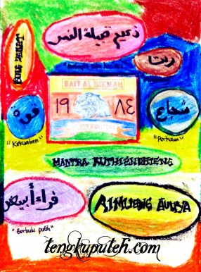 Anagram Syair Mantra Kutindhieng